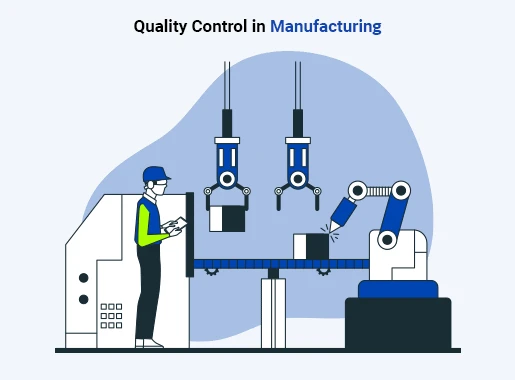 This image is about Quality Control in Manufacturing